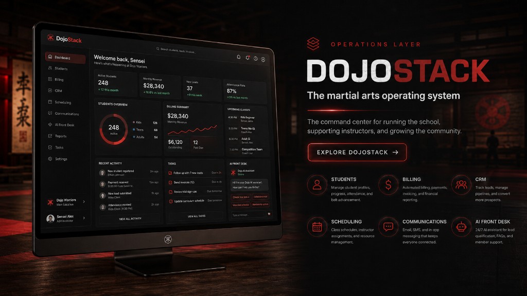 DojoStack: The martial arts operating system. The command center for running the school, supporting instructors, and growing the community.